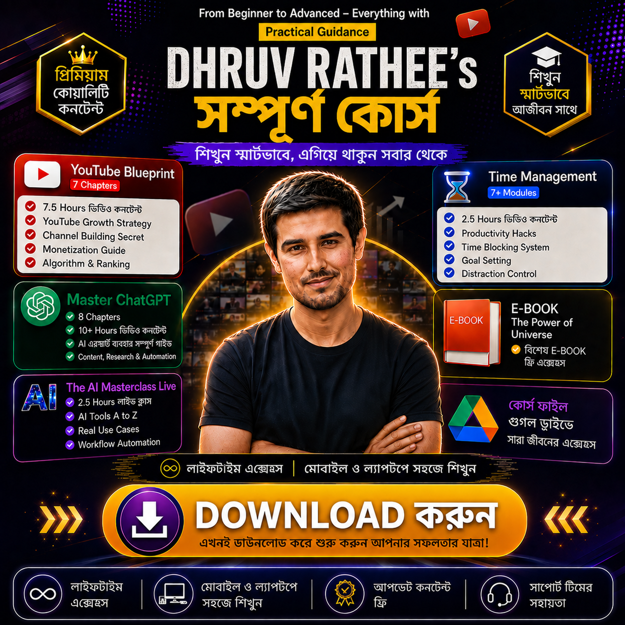 Dhruv Rathee
